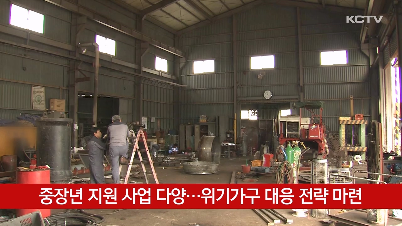 KCTV News7