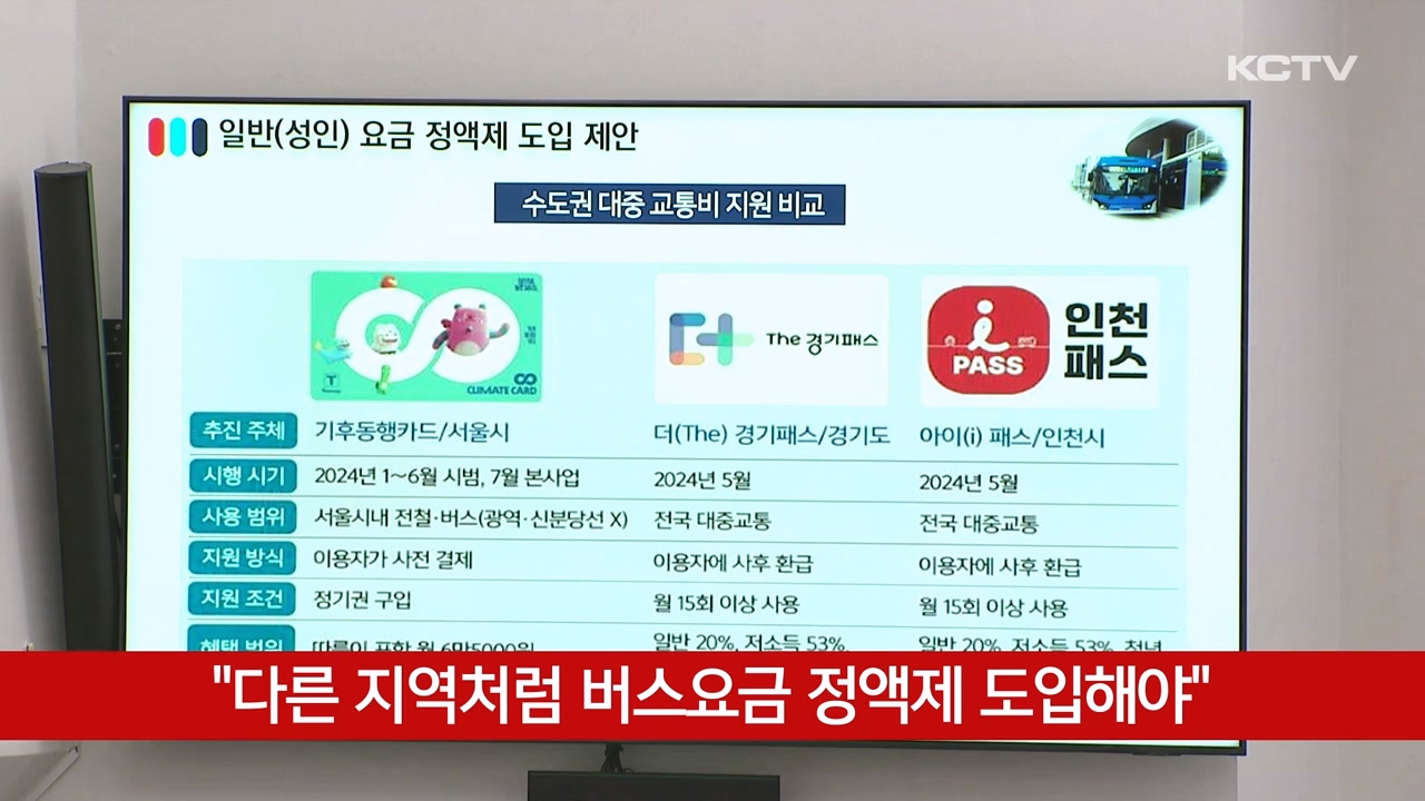 KCTV News7