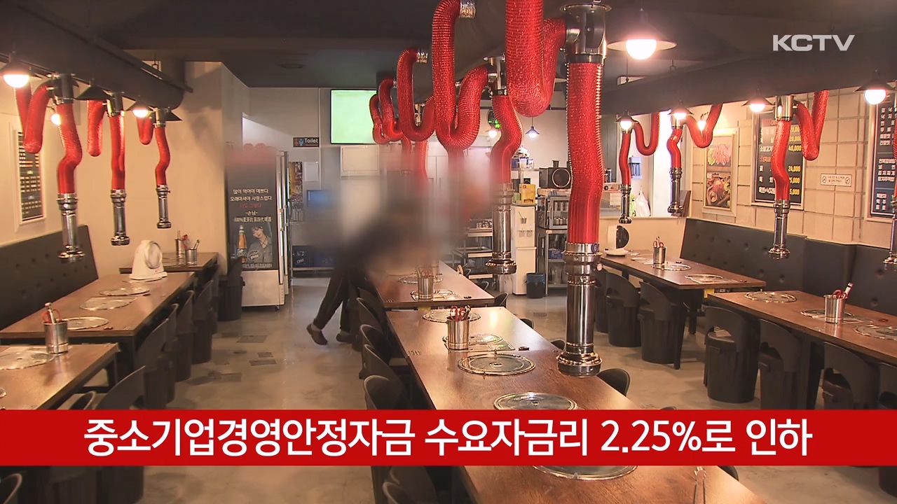 KCTV News7