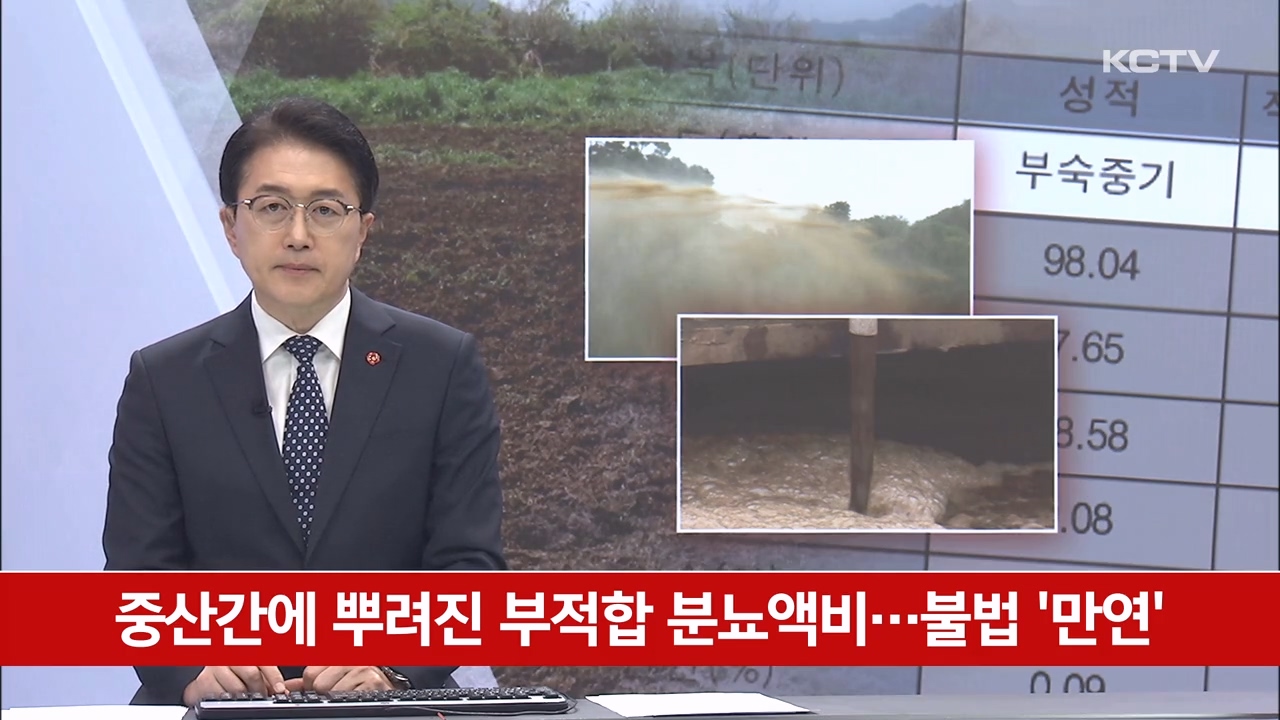 KCTV News7