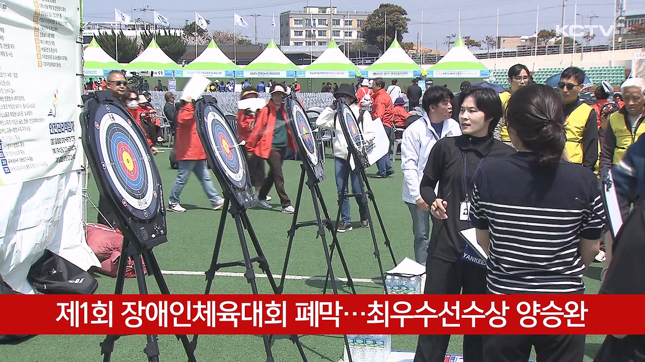 KCTV News7