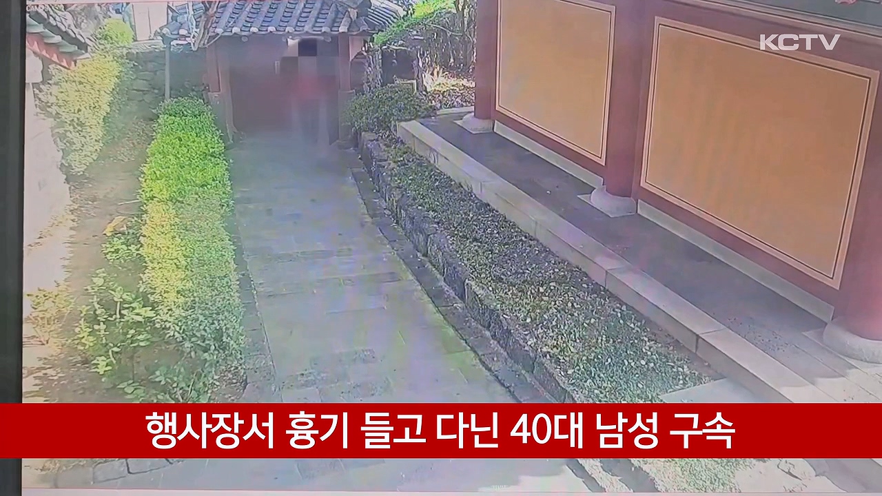 KCTV News7