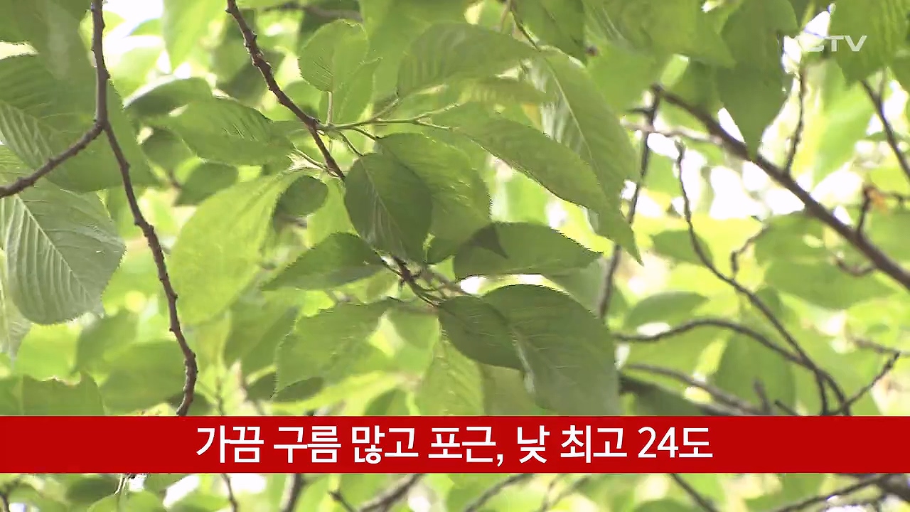 KCTV News7