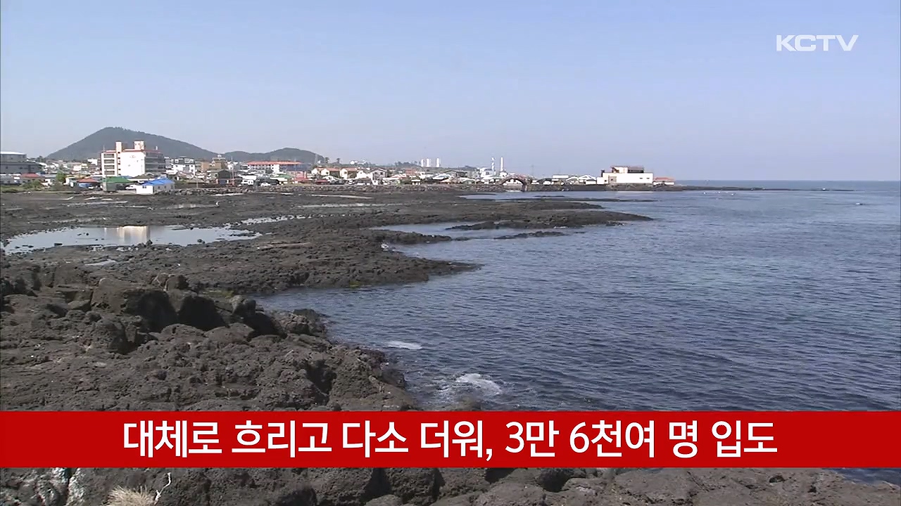KCTV News7