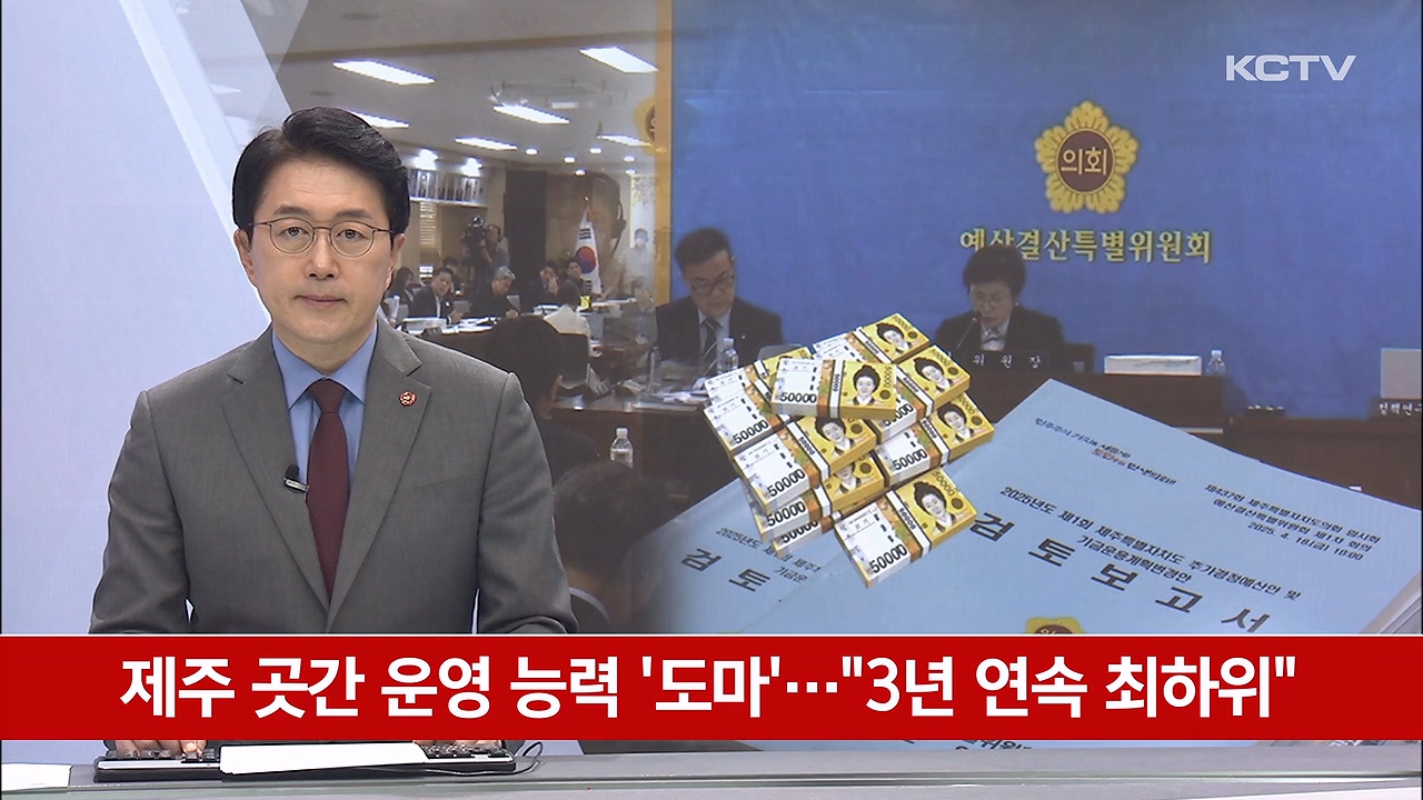 KCTV News7