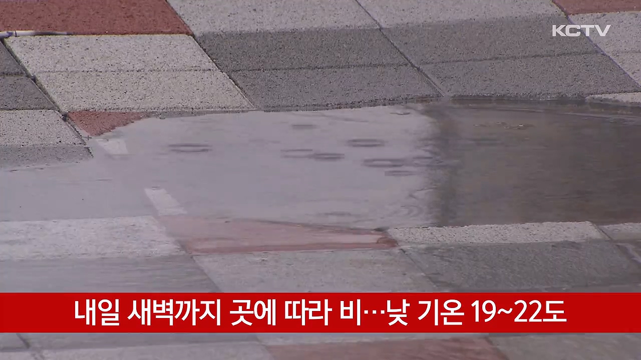 KCTV News7