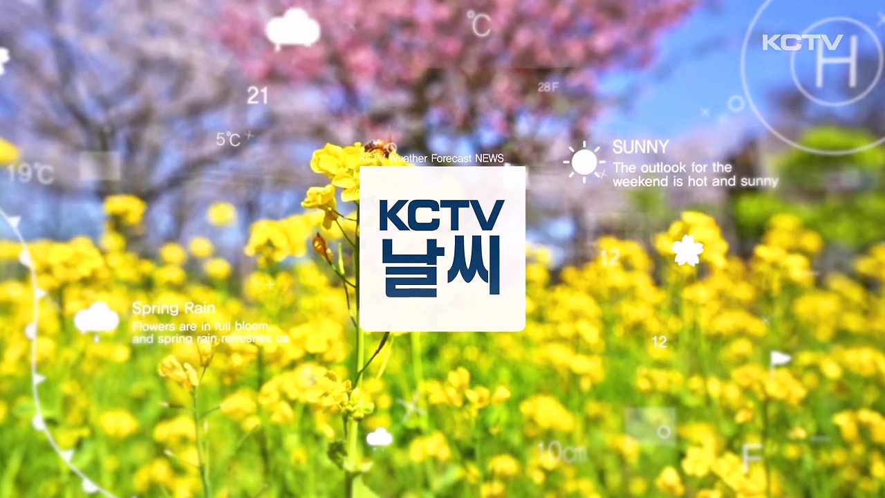 KCTV News7