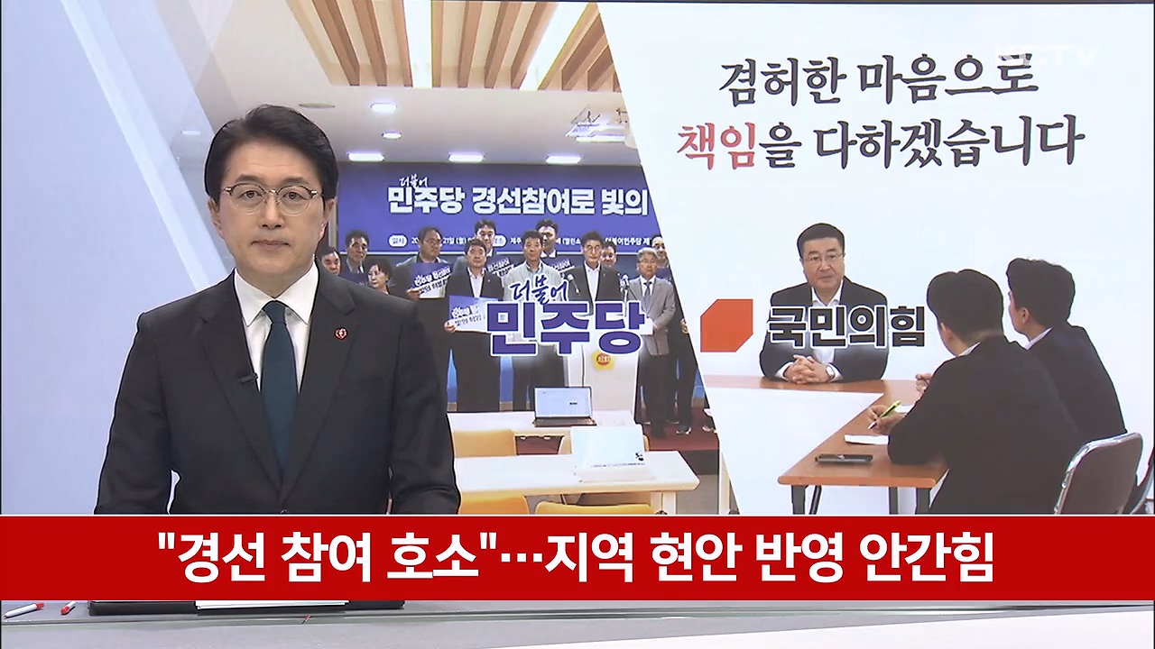 KCTV News7