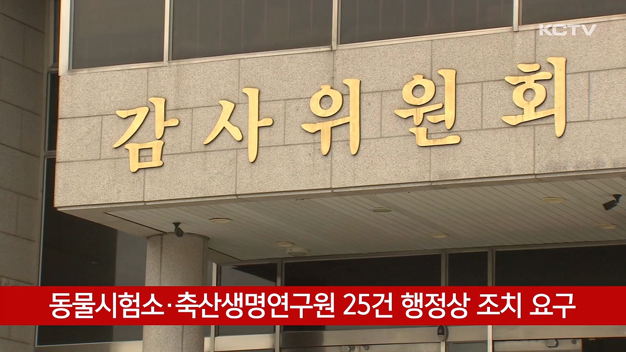 KCTV News7