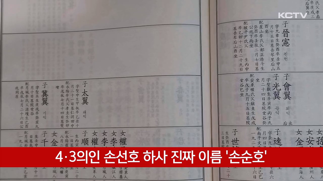 KCTV News7