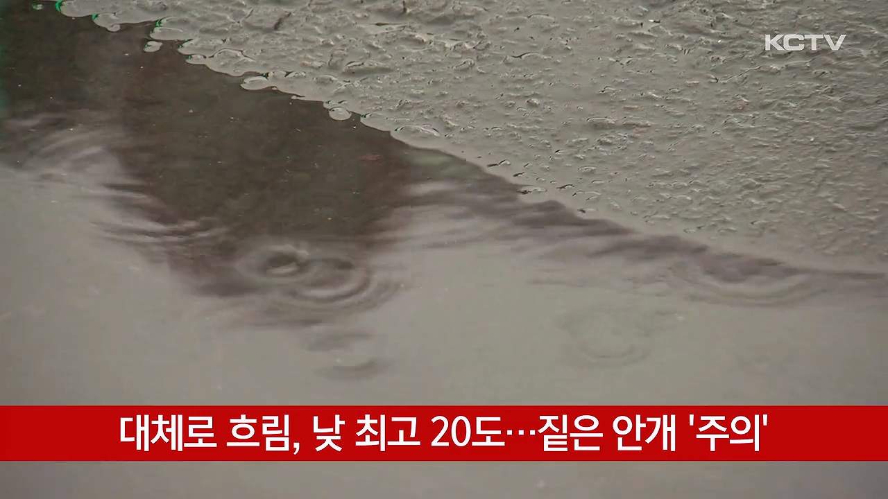 KCTV News7