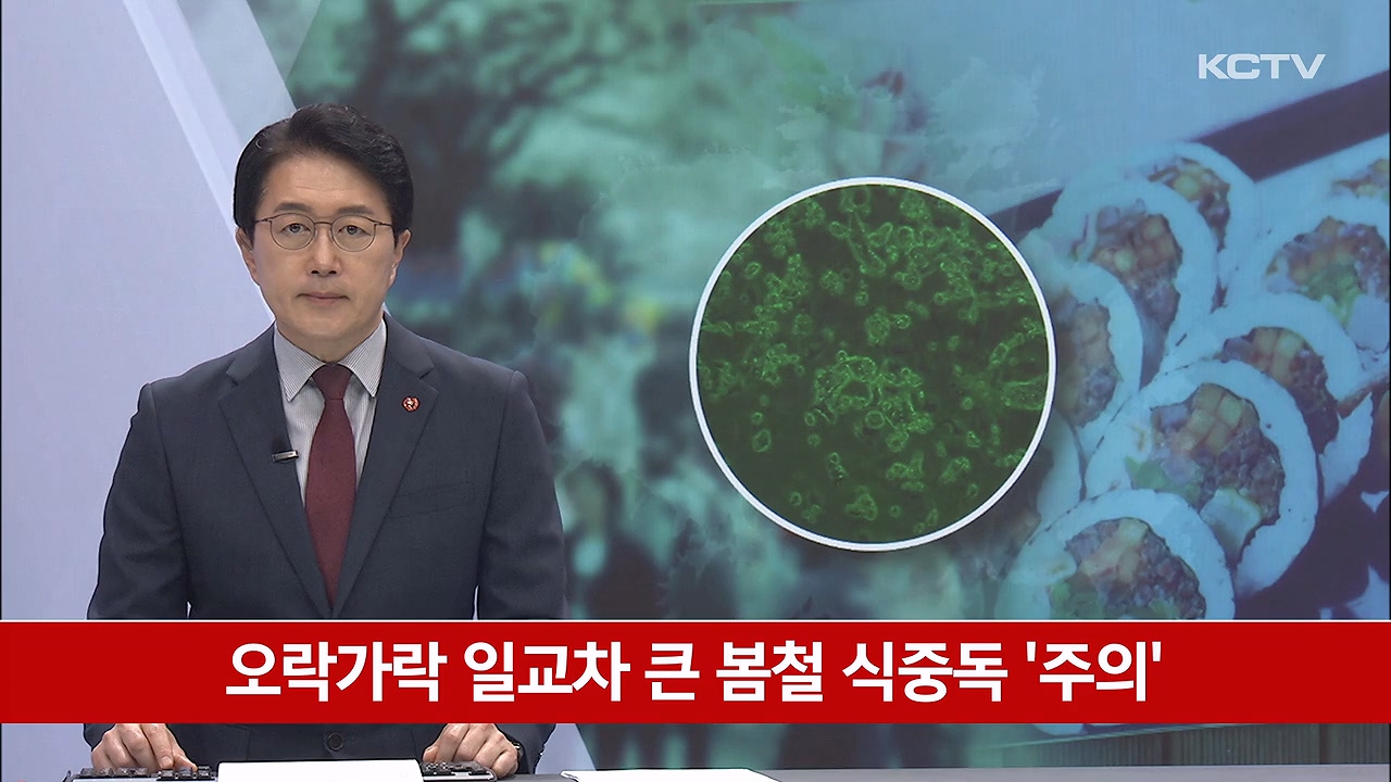 KCTV News7