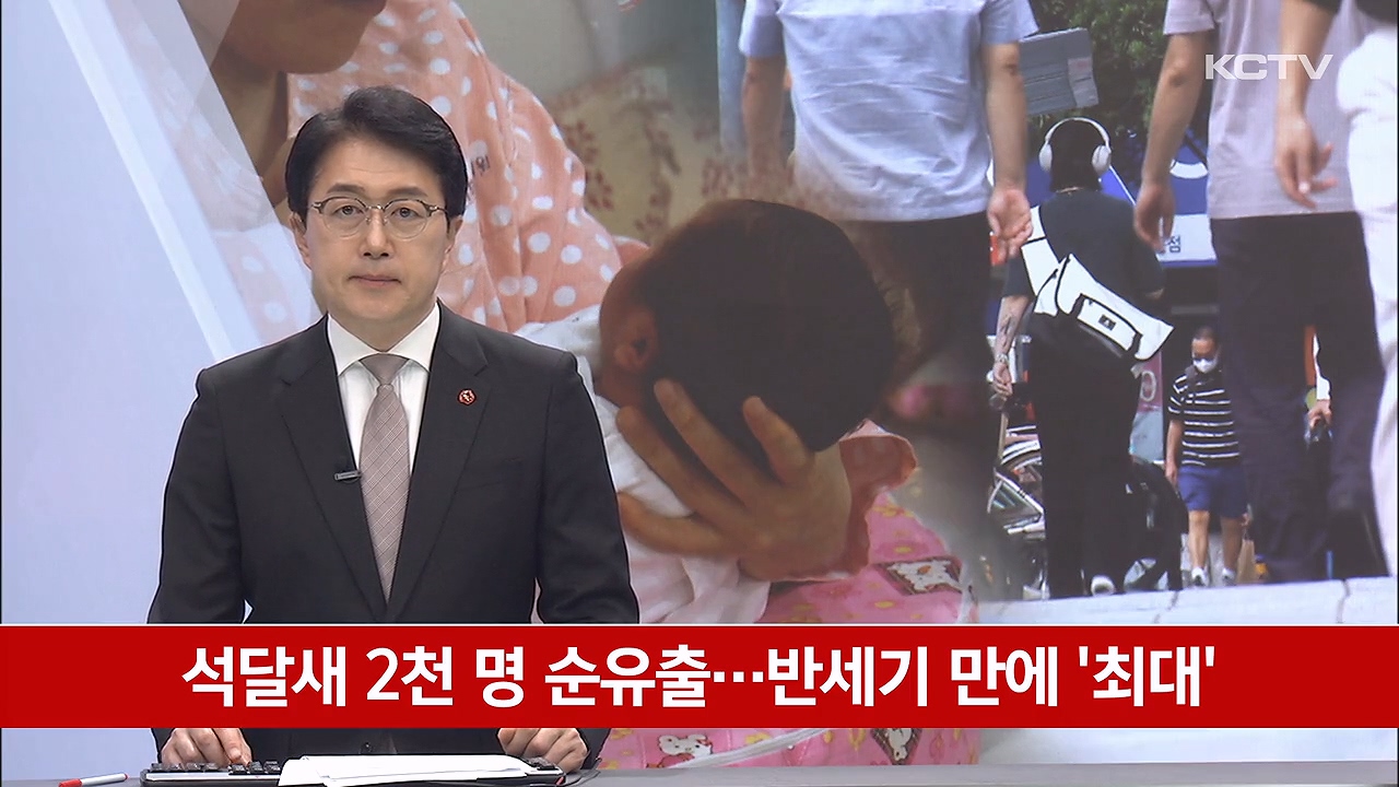 KCTV News7