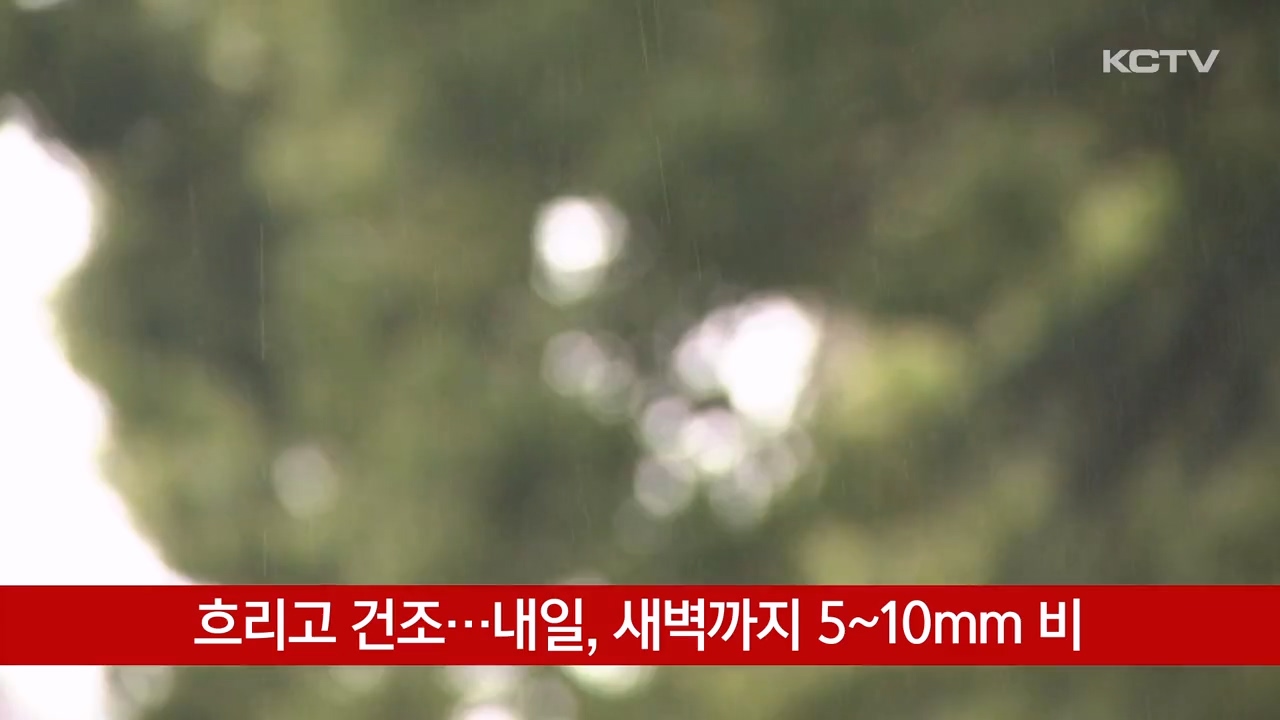 KCTV News7