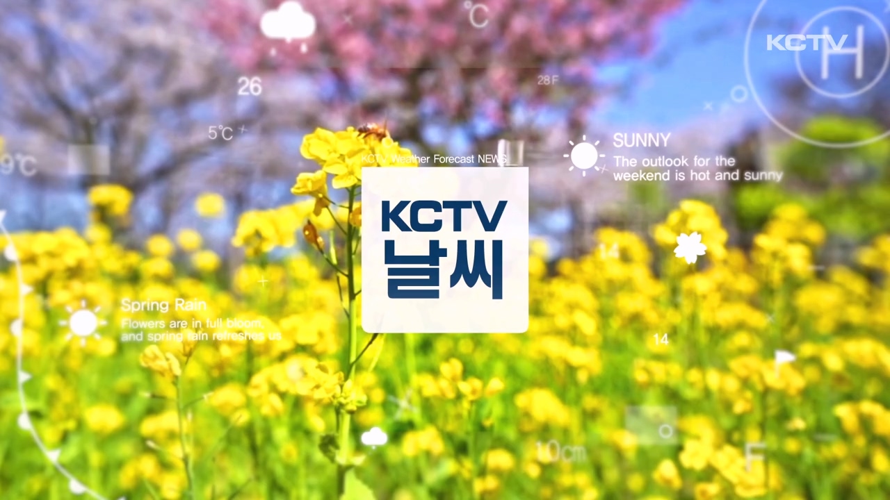 KCTV News7
