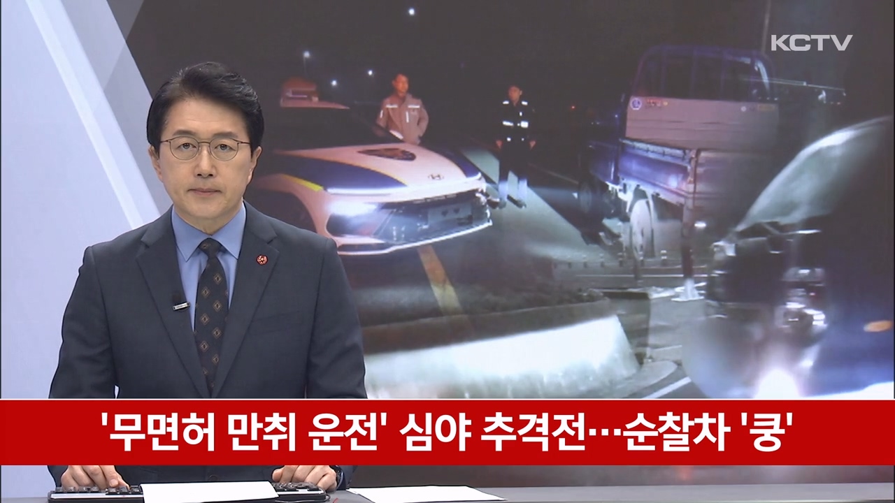 KCTV News7