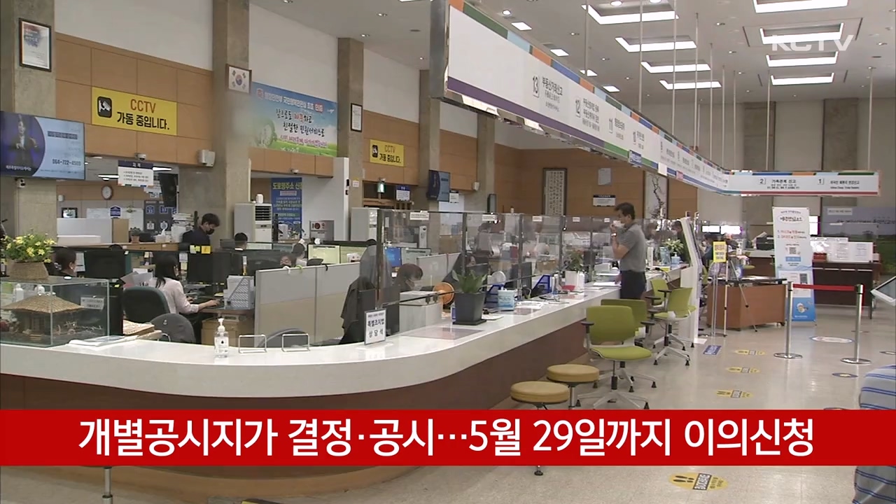KCTV News7
