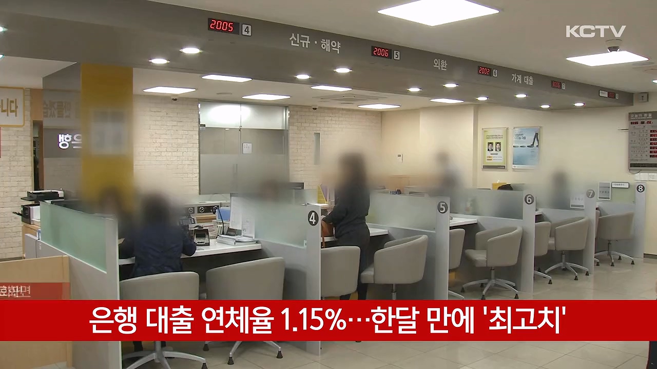 KCTV News7