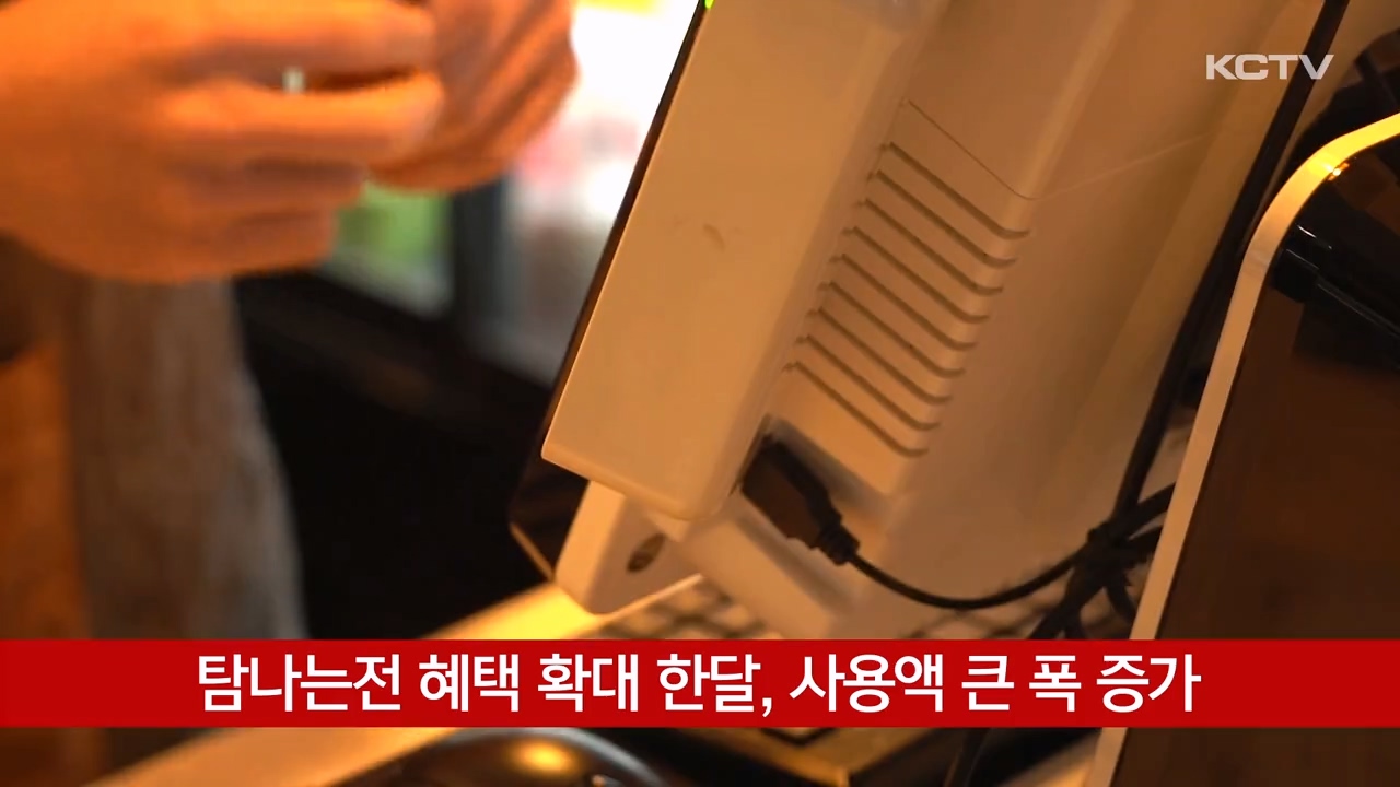 KCTV News7