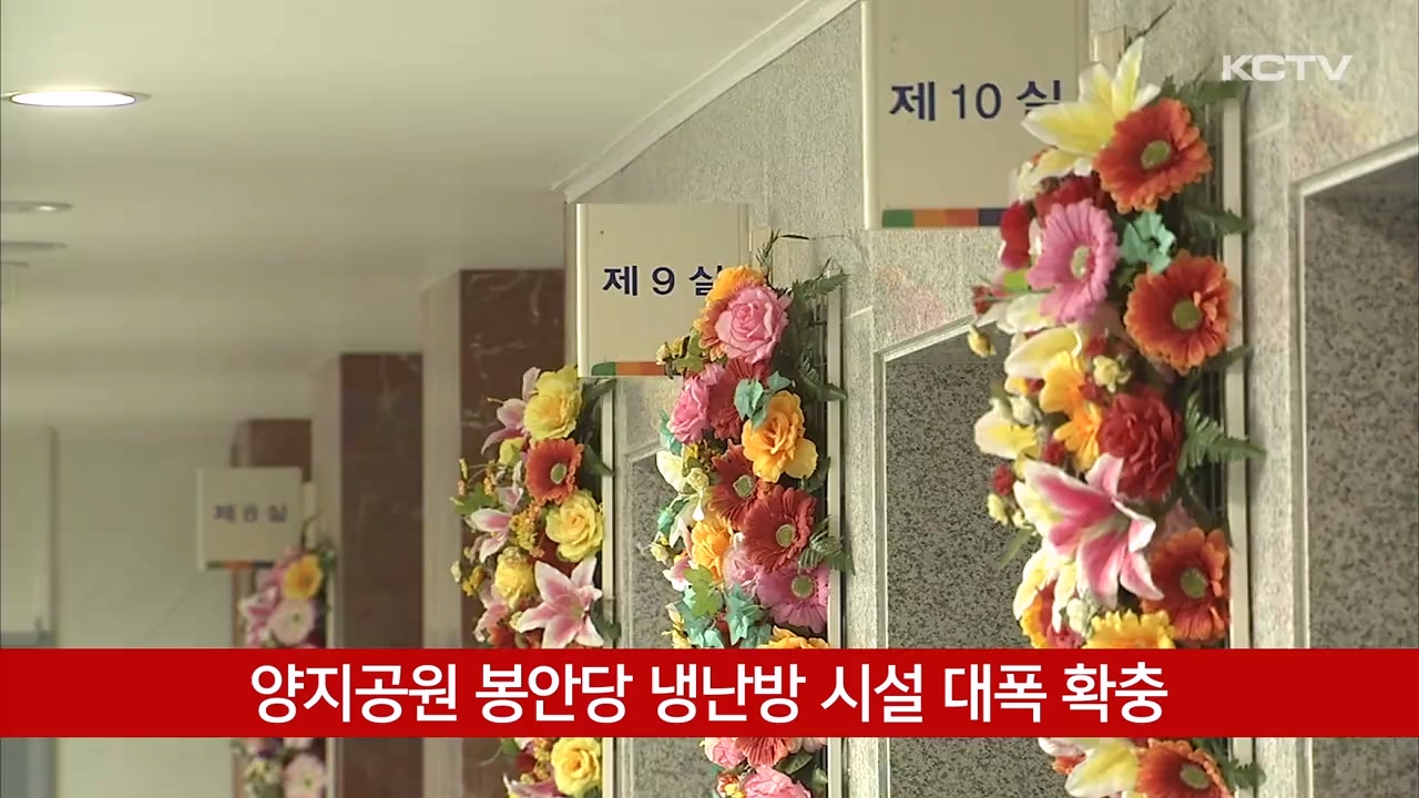 KCTV News7