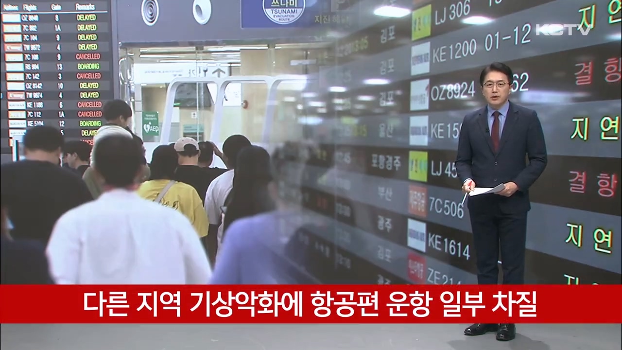 KCTV News7