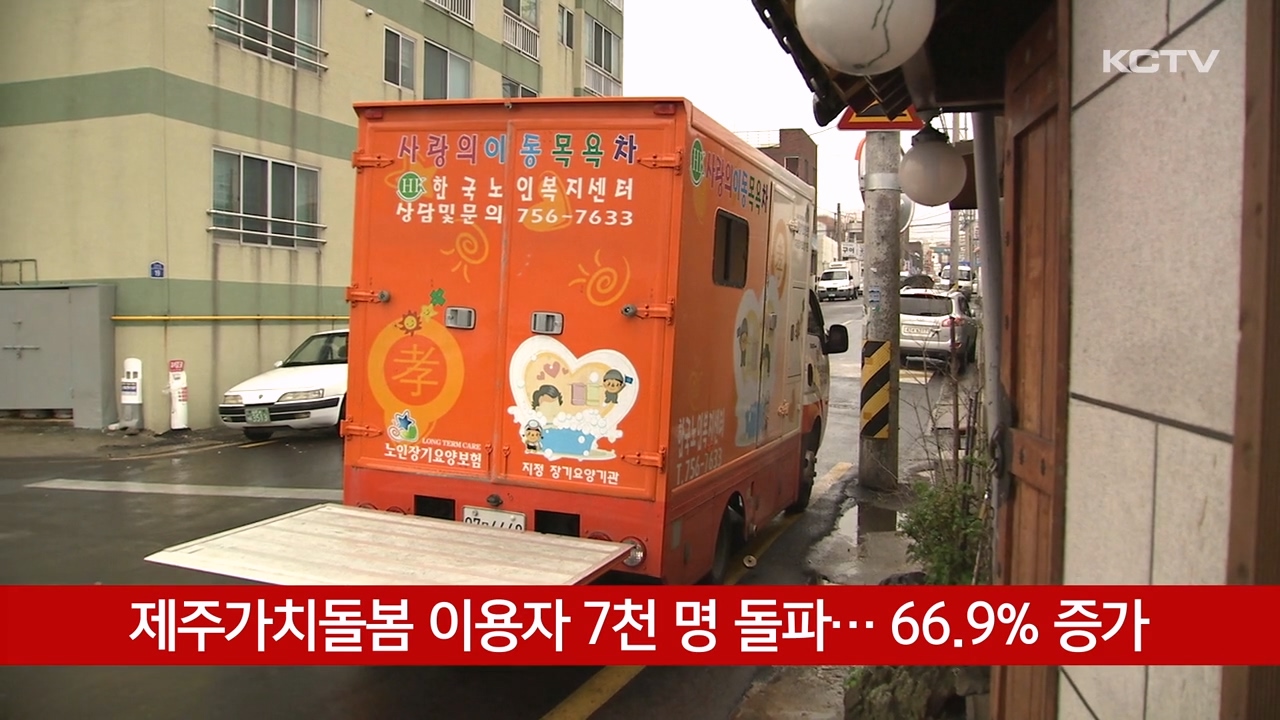 KCTV News7