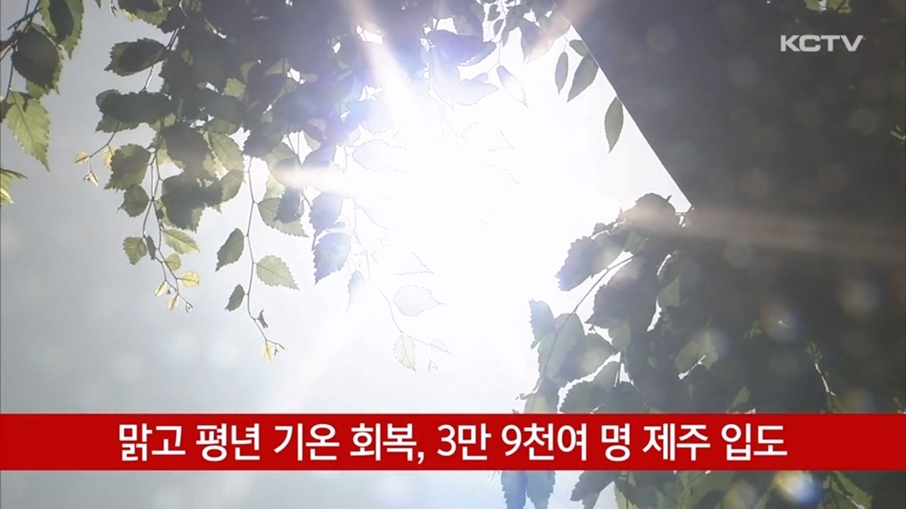 KCTV News7