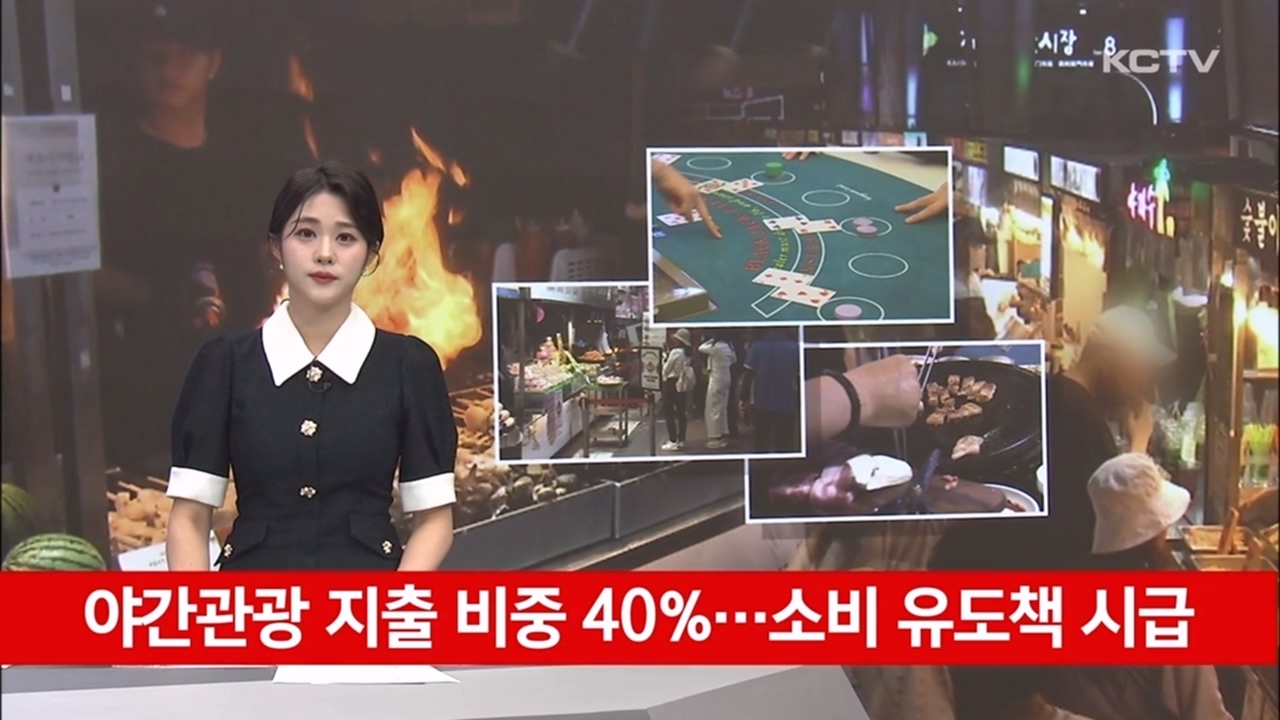 KCTV News7