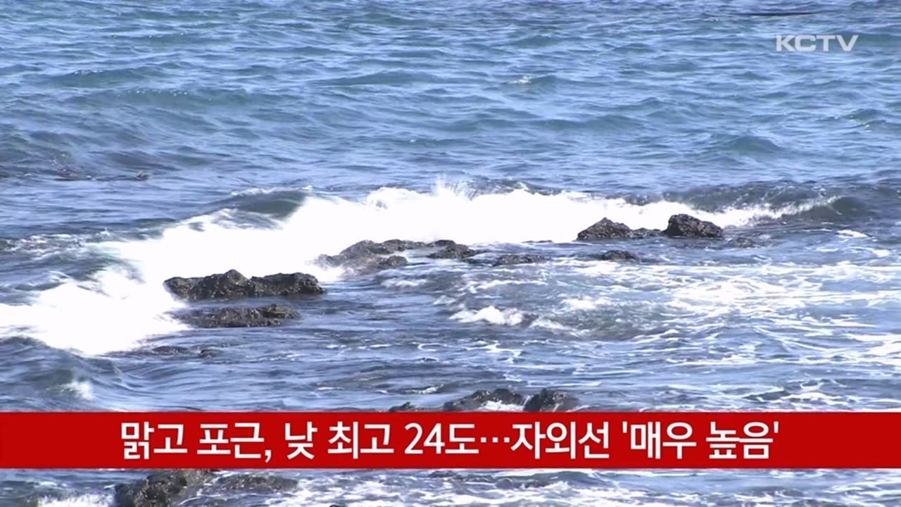 KCTV News7