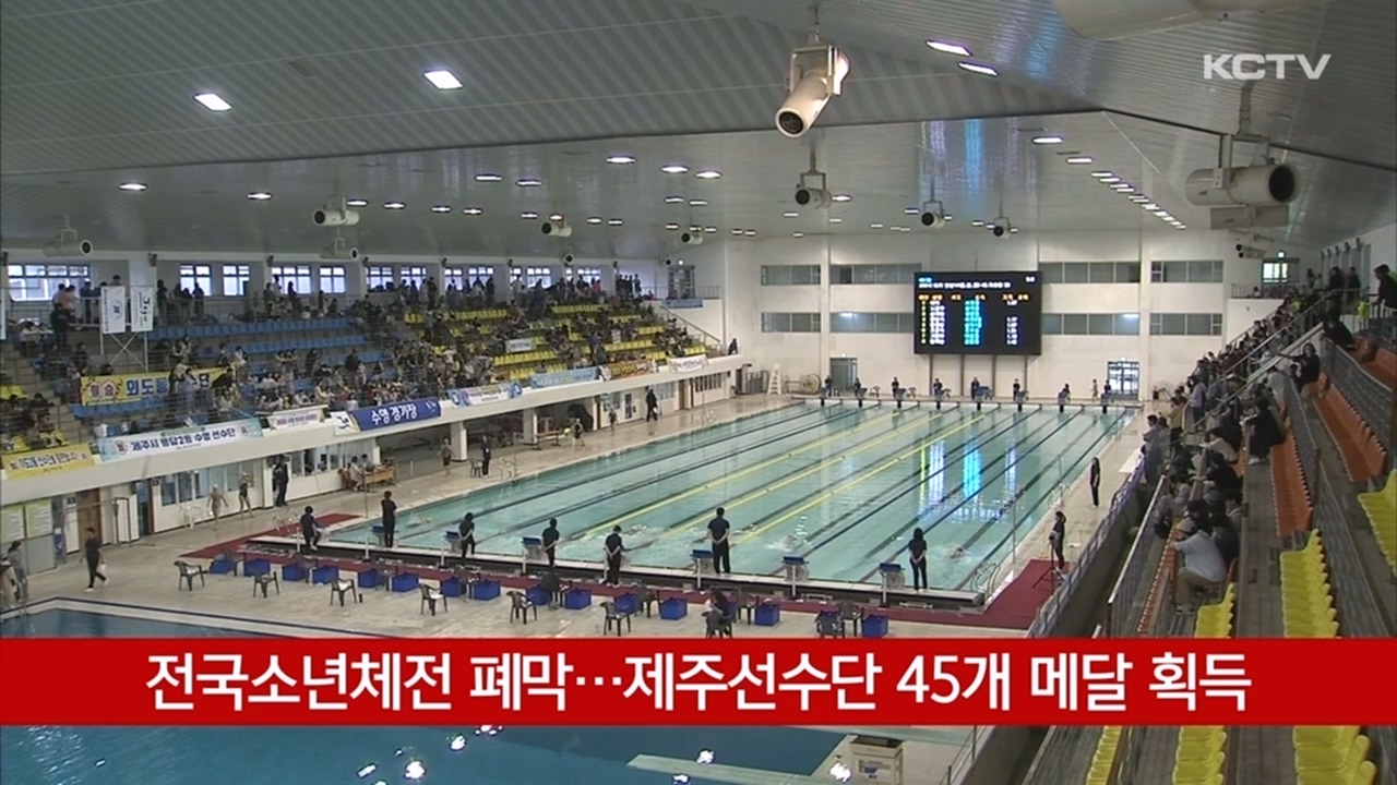 KCTV News7
