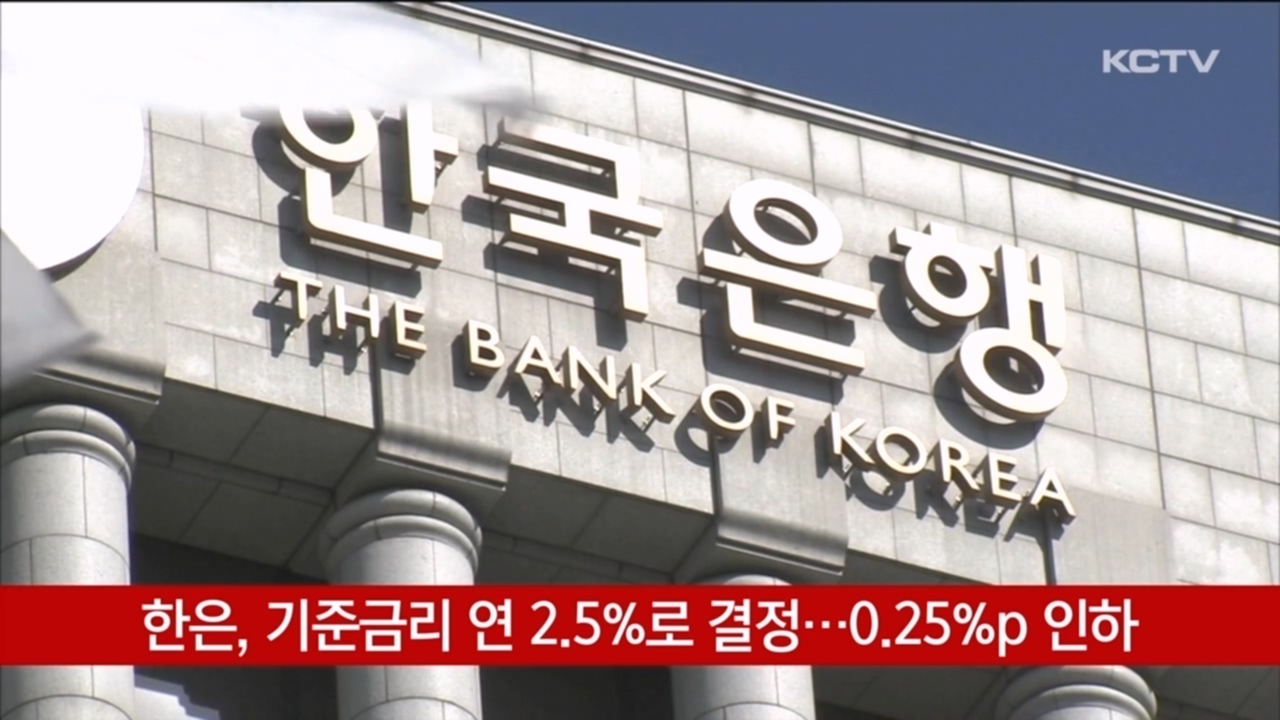KCTV News7