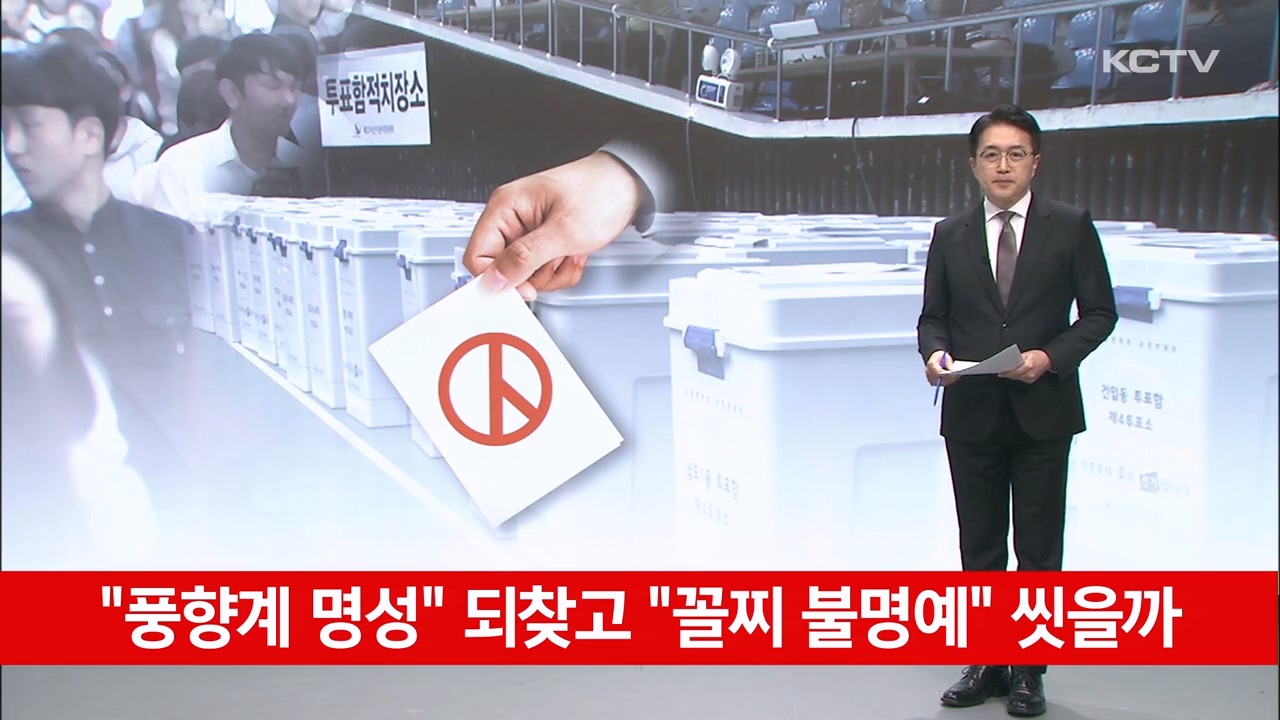 KCTV News7