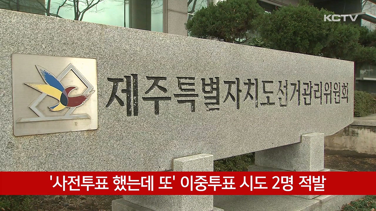 KCTV News7