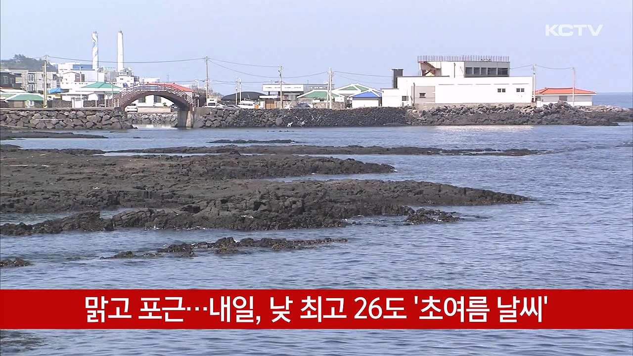 KCTV News7