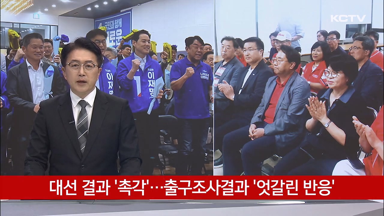 KCTV News7