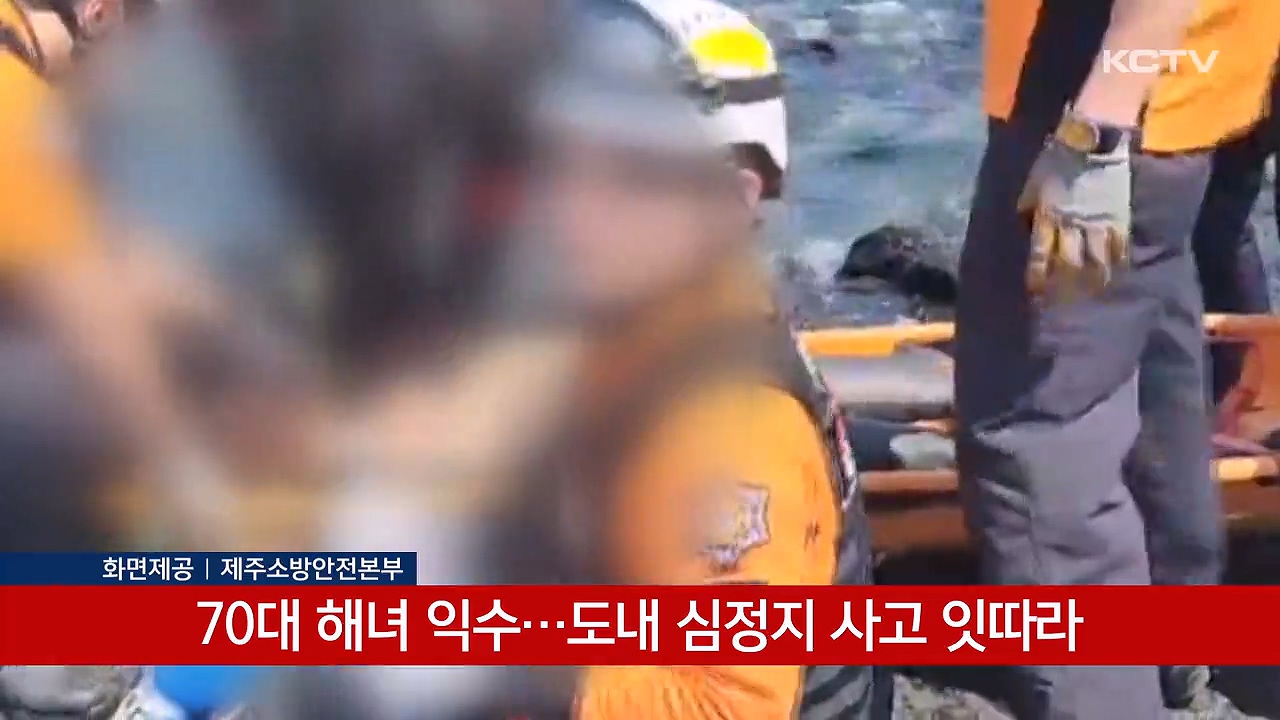 KCTV News7