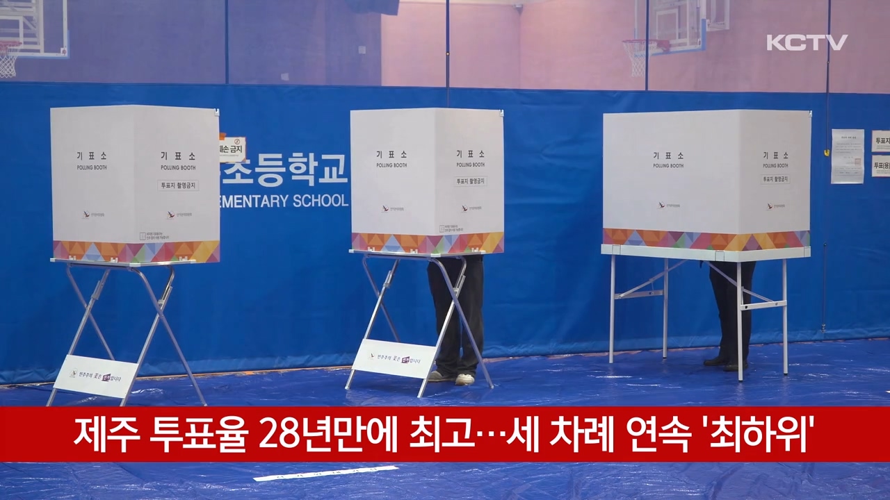KCTV News7