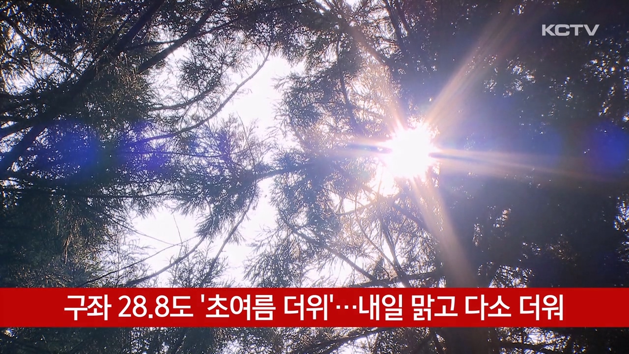 KCTV News7