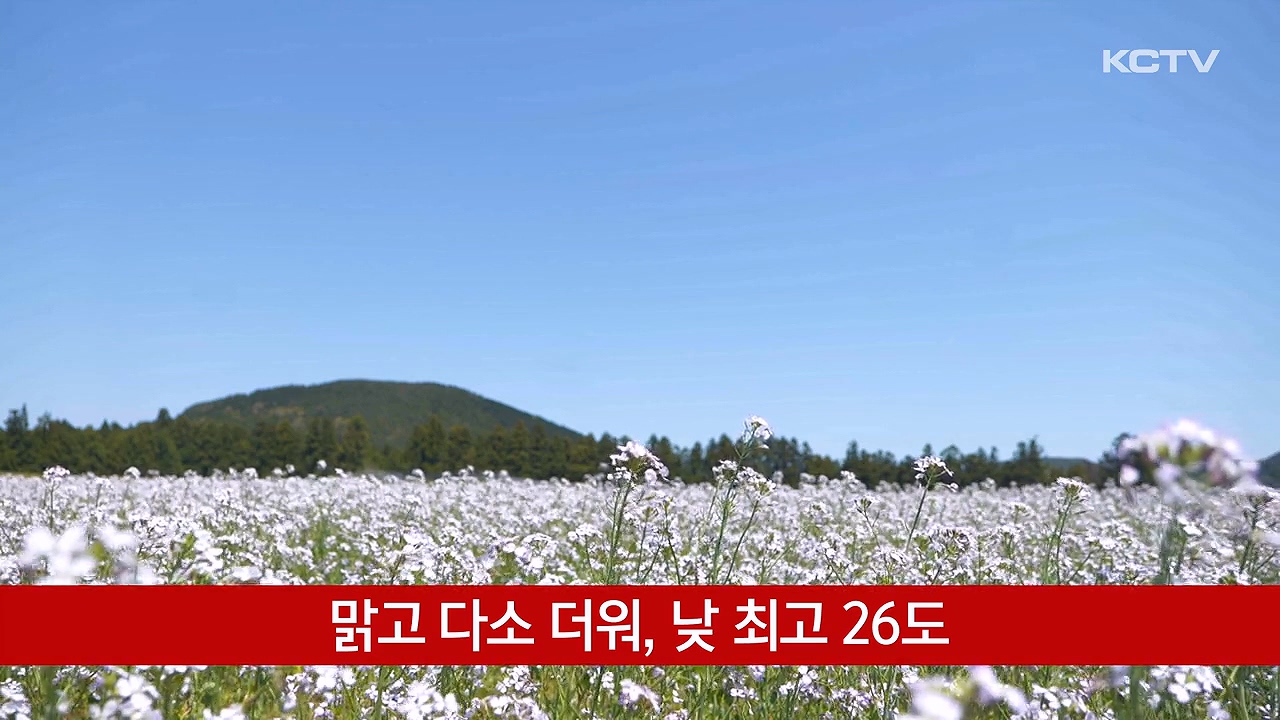 KCTV News7