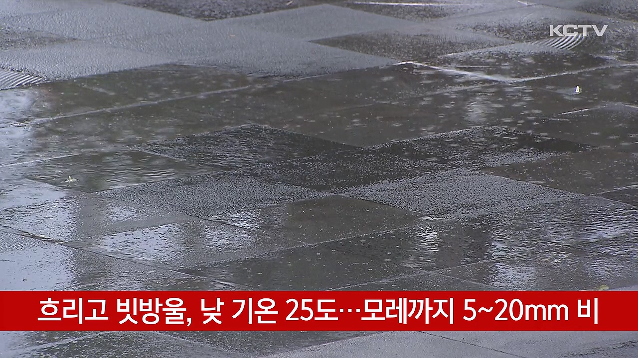 KCTV News7