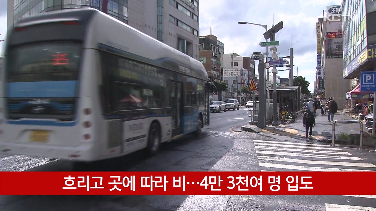 KCTV News7