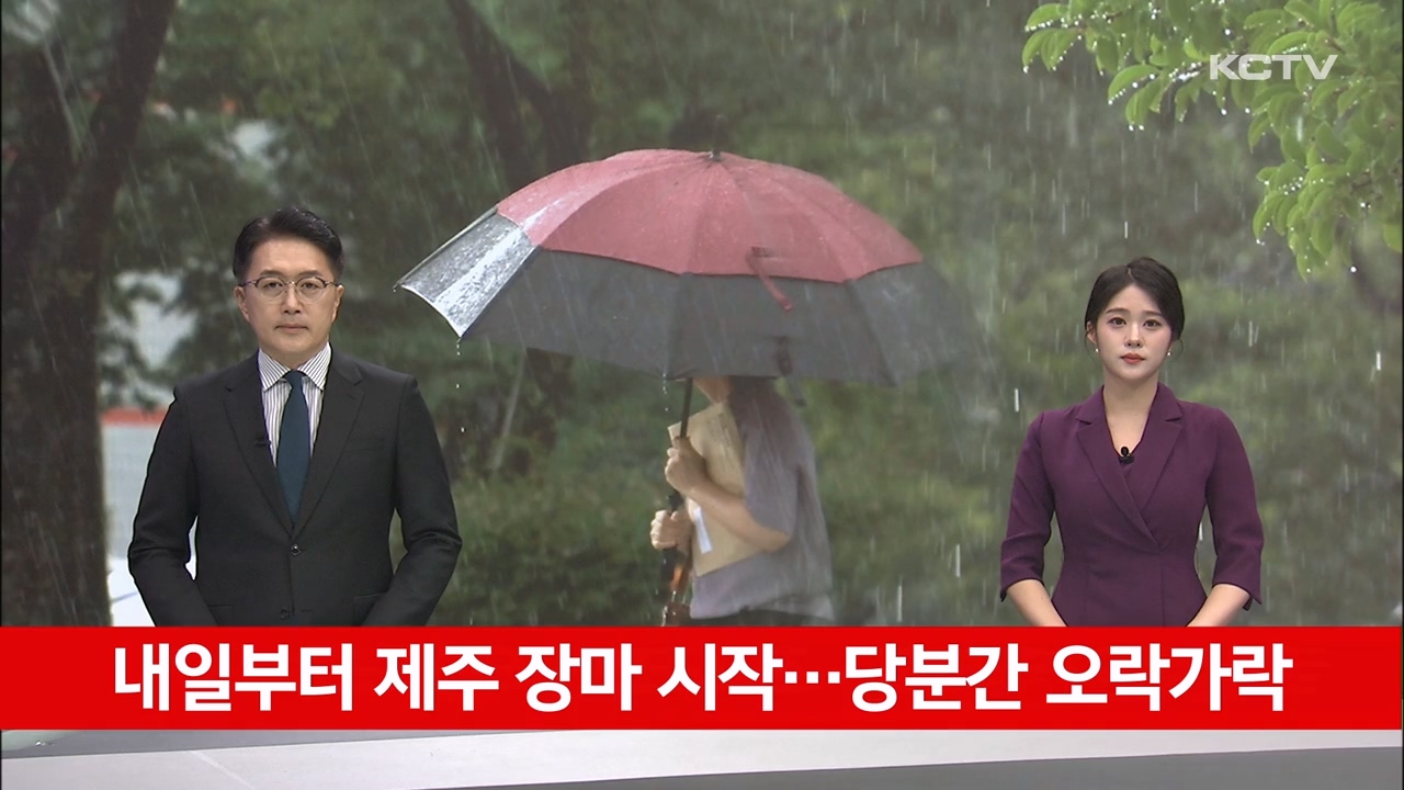 KCTV News7