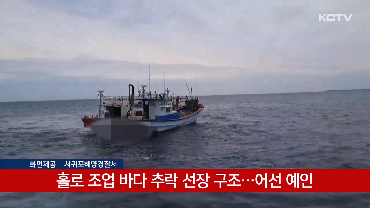 KCTV News7