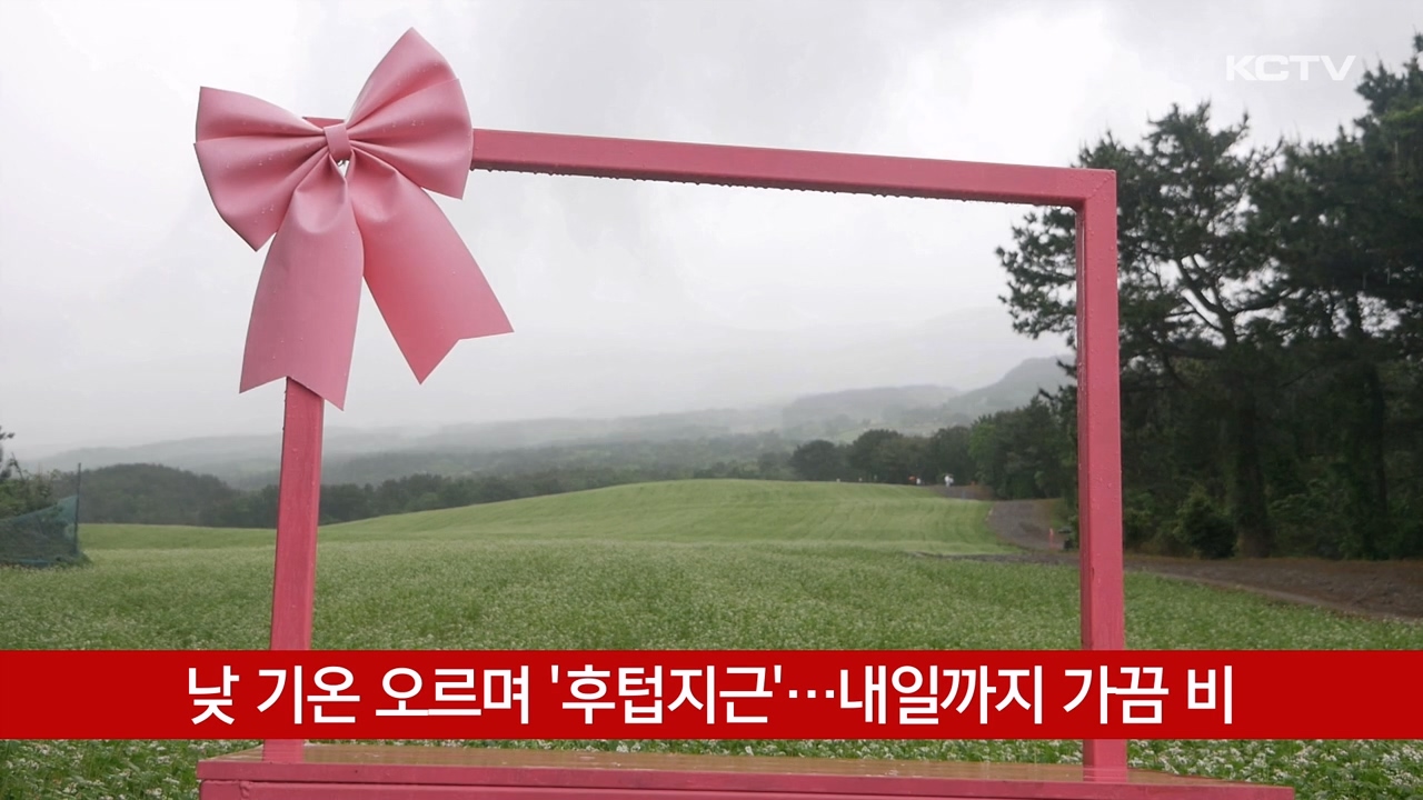 KCTV News7