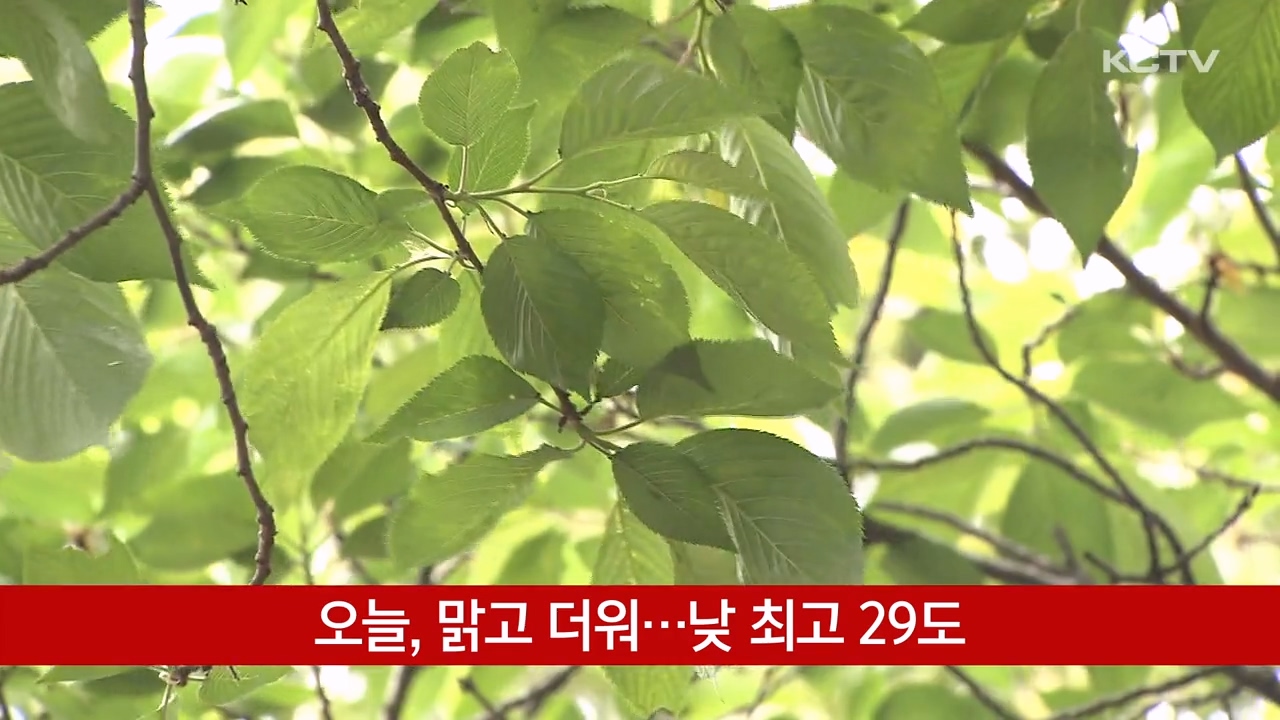KCTV News7