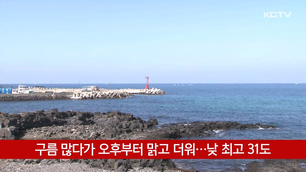 KCTV News7