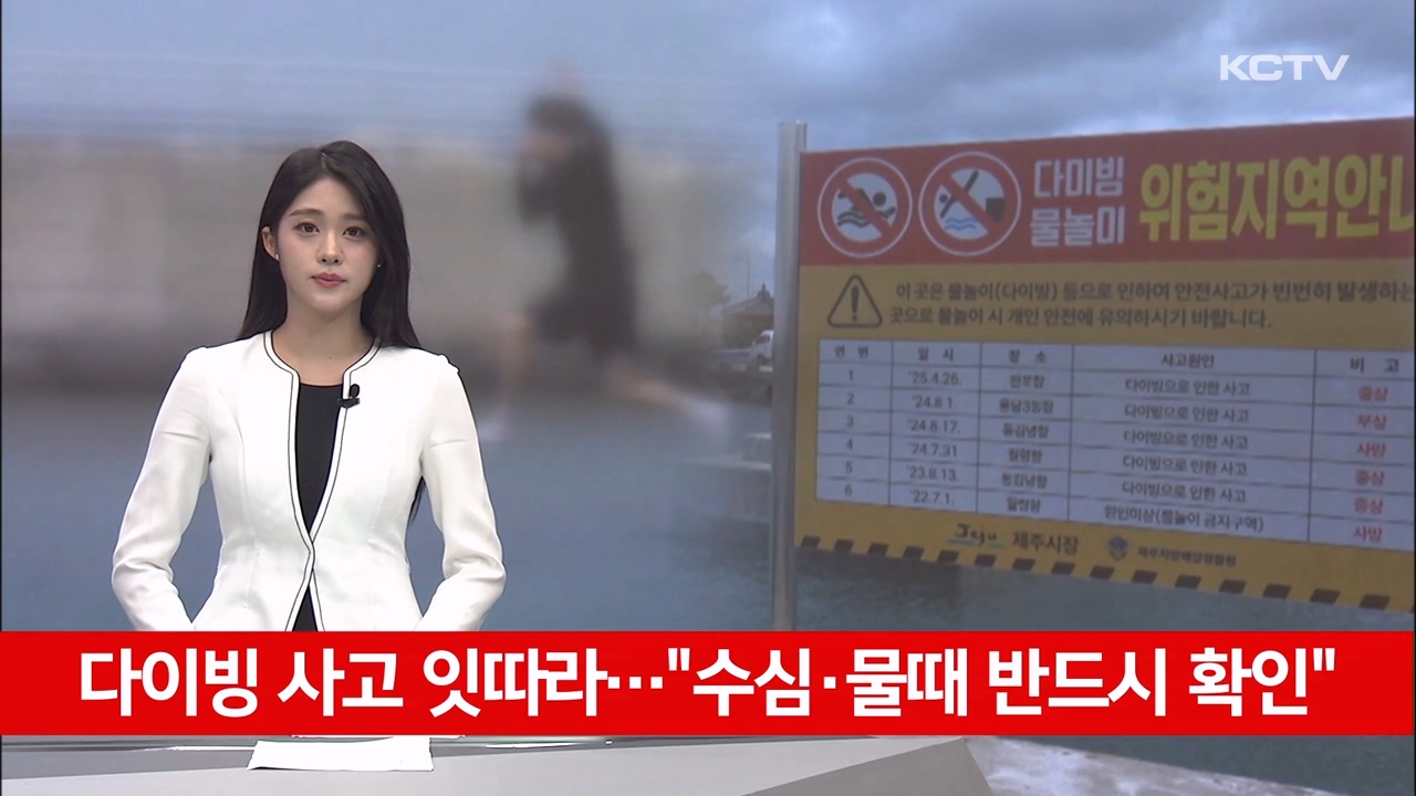 KCTV News7