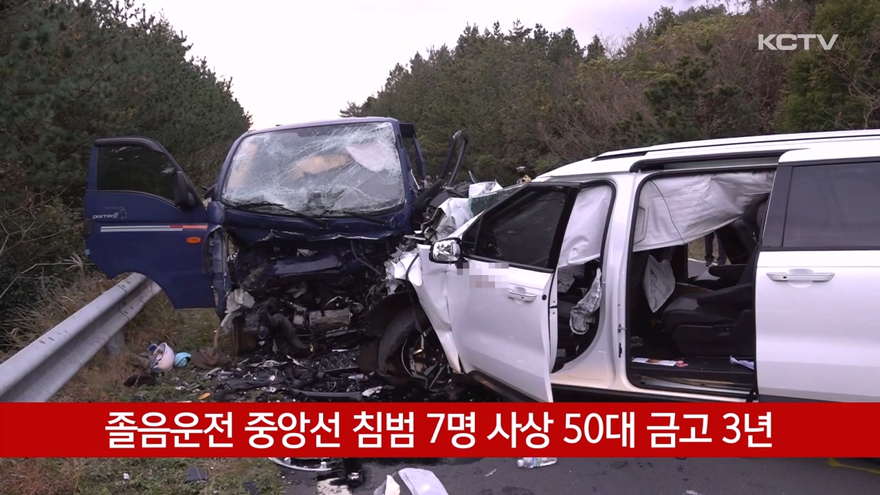 KCTV News7