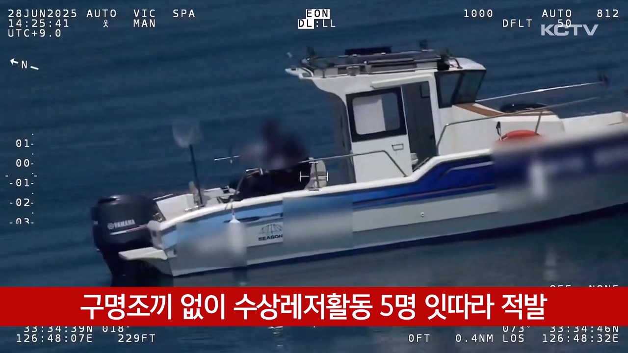 KCTV News7