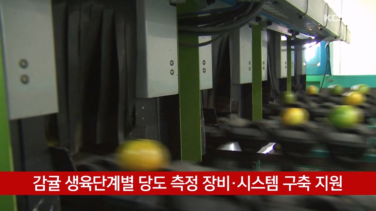 KCTV News7